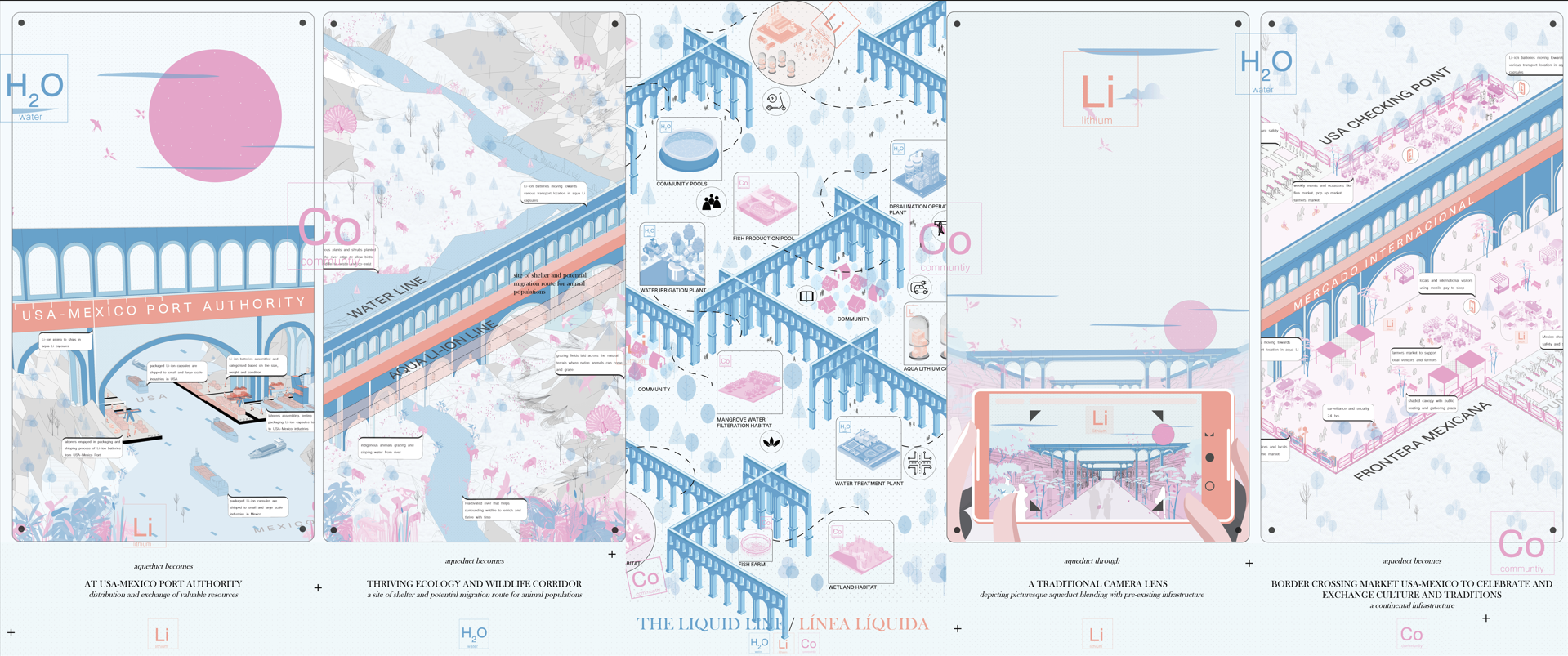 LIQUID LINE / LÍNEA LÍQUIDA